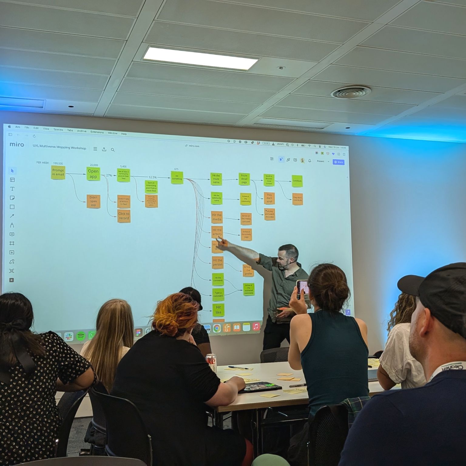 Tom Kerwin running a Multiverse Mapping workshop at UX London